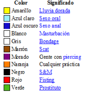 Xtudr - Pollagay: AMO, Oso, Barba Candado, Rapado-Canoso, Morboso, Fuertote, Activo, Cañero. 
El collar de un esclavo no es un elemento mera...