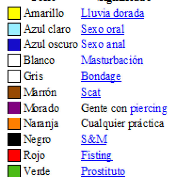 Xtudr - Pollagay: AMO, Oso, Barba Candado, Rapado-Canoso, Morboso, Fuertote, Activo, Cañero. 
El collar de un esclavo no es un elemento mera...